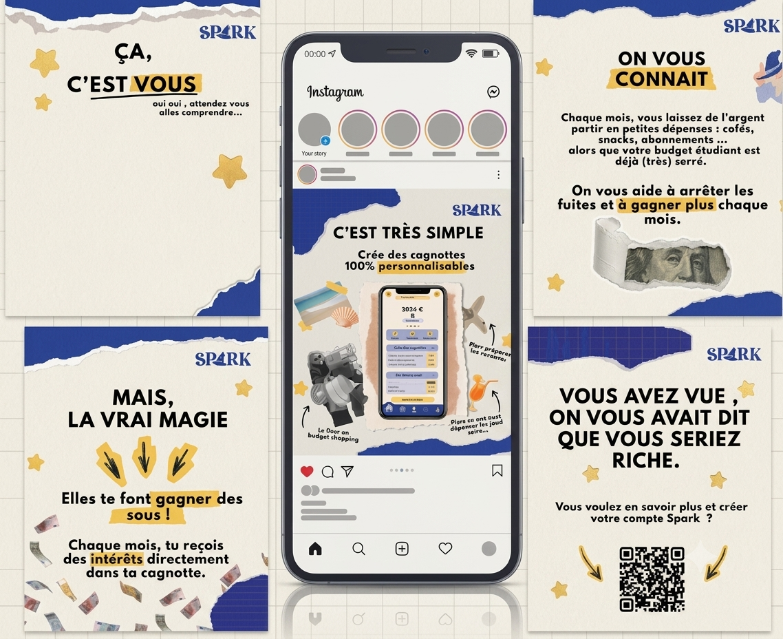 Image du projet